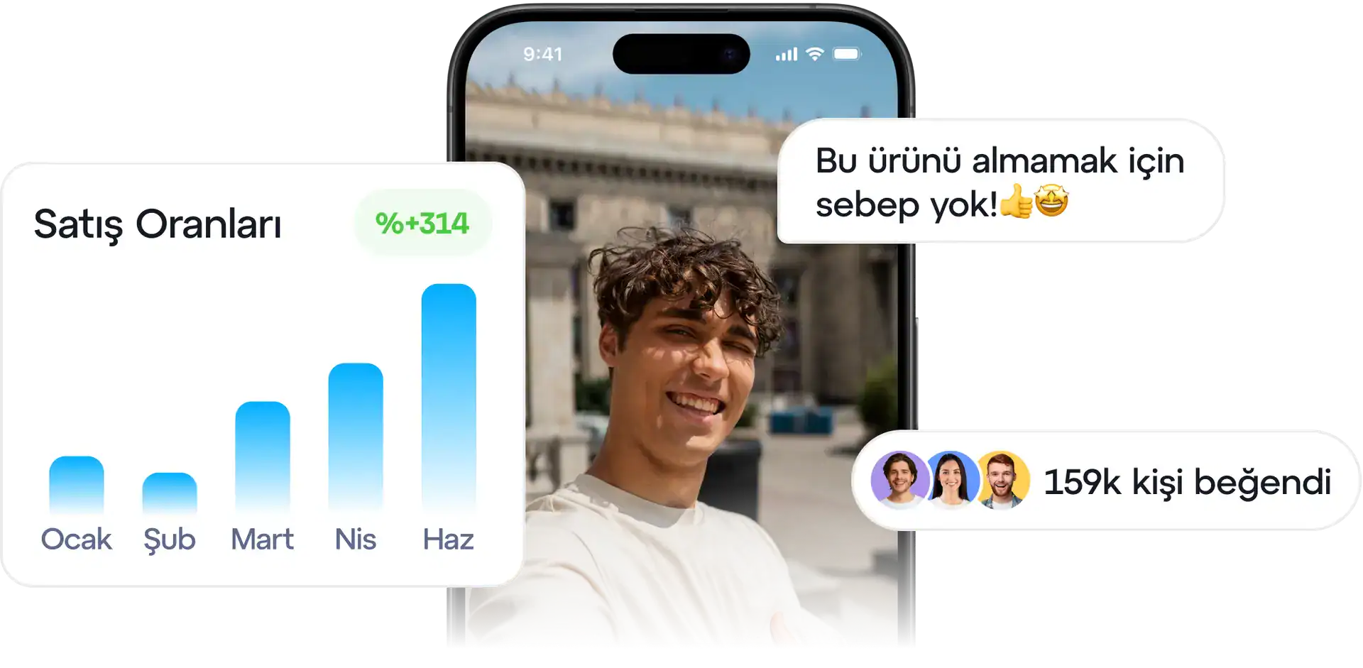 UGC içerik üretimi – gerçek kullanıcı içerikleri ile marka büyümesi