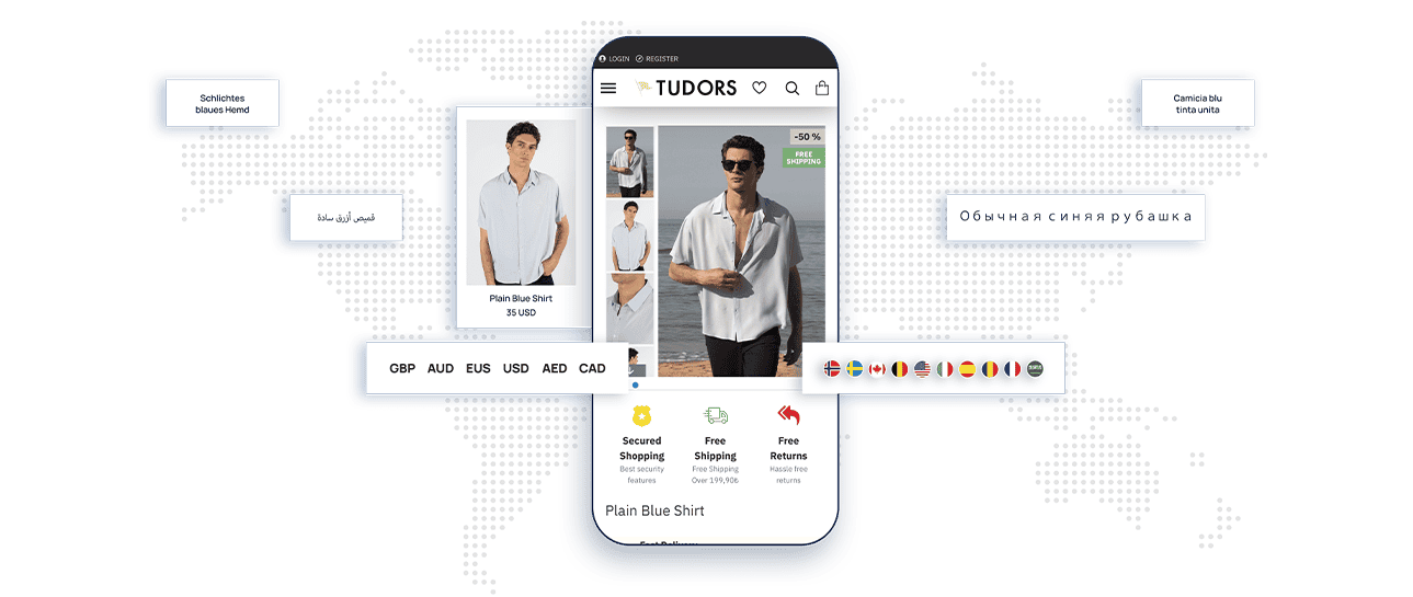 Ticimax partner ajans ile SERP görünürlüğü ve CTR optimizasyonu