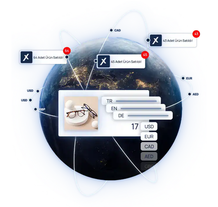 Ticimax e-ihracat modülü ile global satış