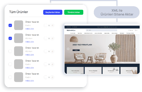 Ticimax Dijital Pazarlama – Artelio Dijital Ticimax Partner Ajans