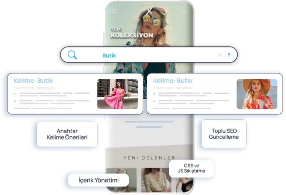 Ticimax SEO ajansı – kategori mimarisi ve organik büyüme stratejisi