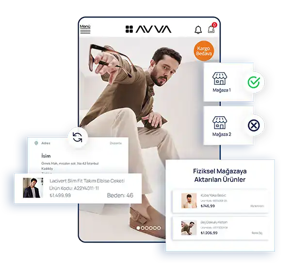 Ticimax entegrasyon ve otomasyon