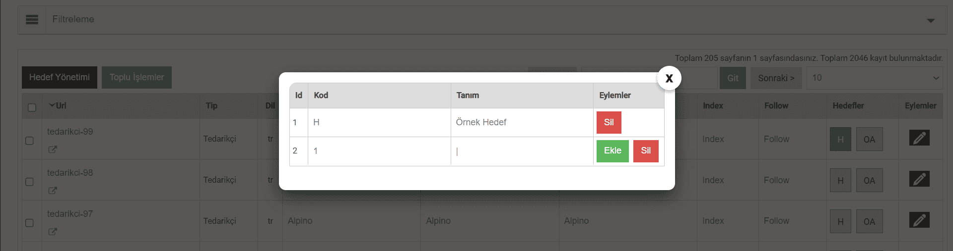 Ticimax SEO hedef belirleme ve indeks yönetimi paneli